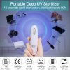 Lámpara Desinfectante UV portátil Uniquefire